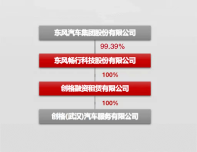 公司概述与商业保理咨询服务解析