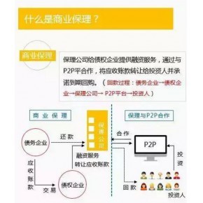 求购房地产资产评估咨询公司及商业保理咨询服务的全程靠谱资源解析