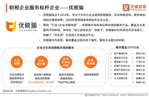 2021上半年中国财税类企业服务与商业保理咨询服务融合发展分析